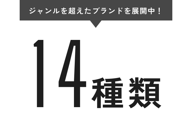 ブランド数 イメージ